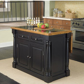 Kitchen Islands