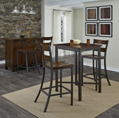 Pub Sets